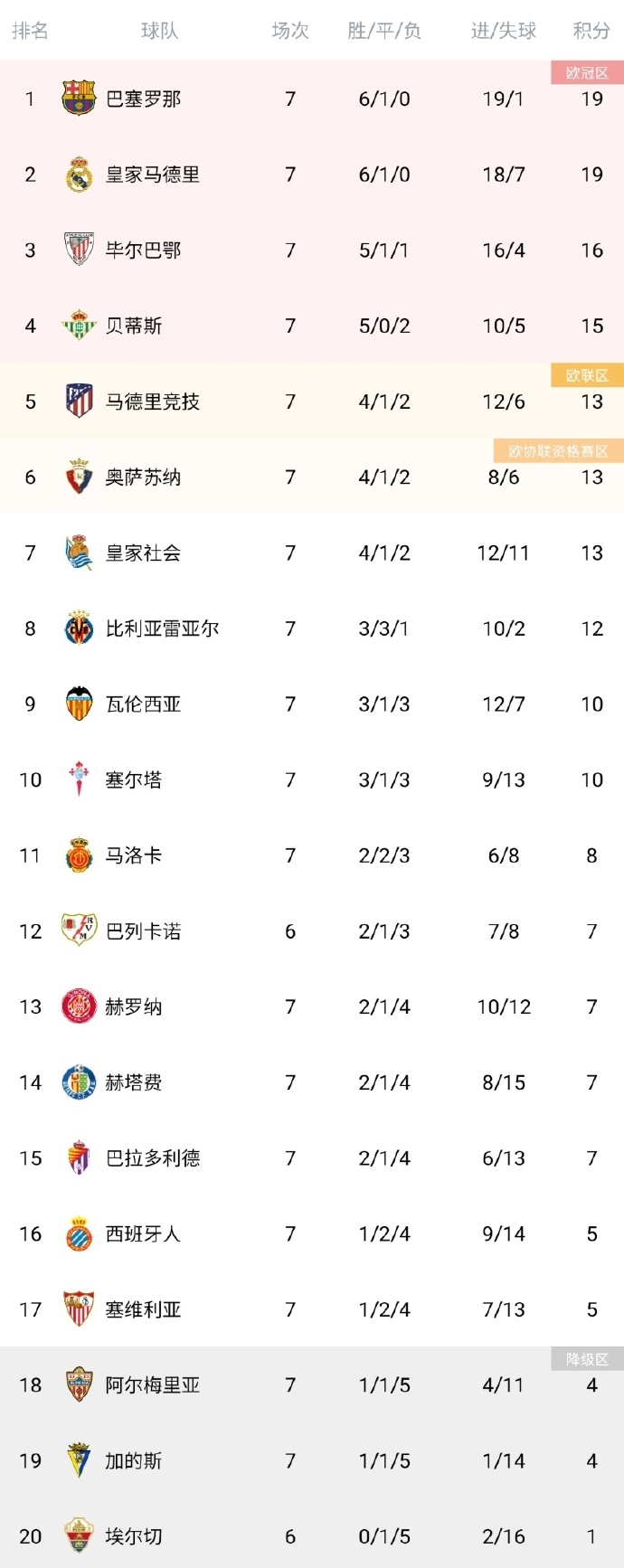 西甲国际比赛日走向成谜勒沃库森今晨战术微调，网友：Ming爆冷击败瑞士队的简单介绍